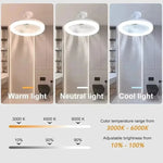 ventilateur plafonnier led moderne blanc grille télécommande vitesses silencieux minuterie lumière dimmable
