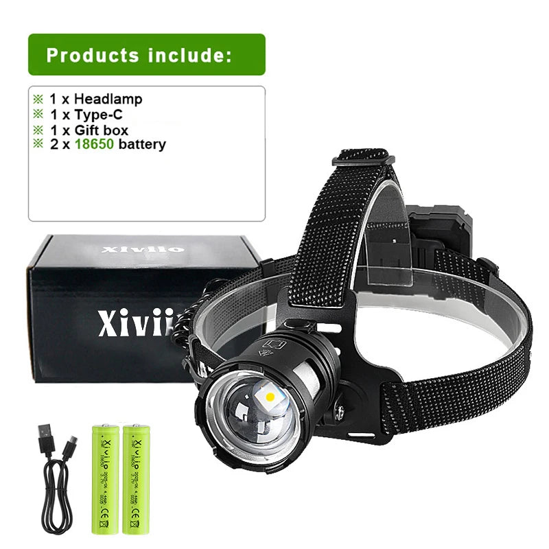 lampe frontale led noire texturée zoom ceinture ajustable mode fort faible clignotant moderne robuste