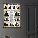 affiche voiliers didactique vintage illustrée texte explicatif toile rectangle vertical 15x20cm 20x25cm 21x30cm