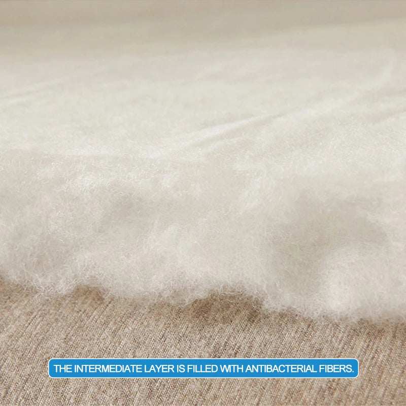 matelas épais blanc texture quadrillée antiacariens antibactéries breathable silent hypoallergenique elasticband