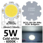 plaque led moderne 28mm 20mm cold white warm white natural white 3w 5w 7w