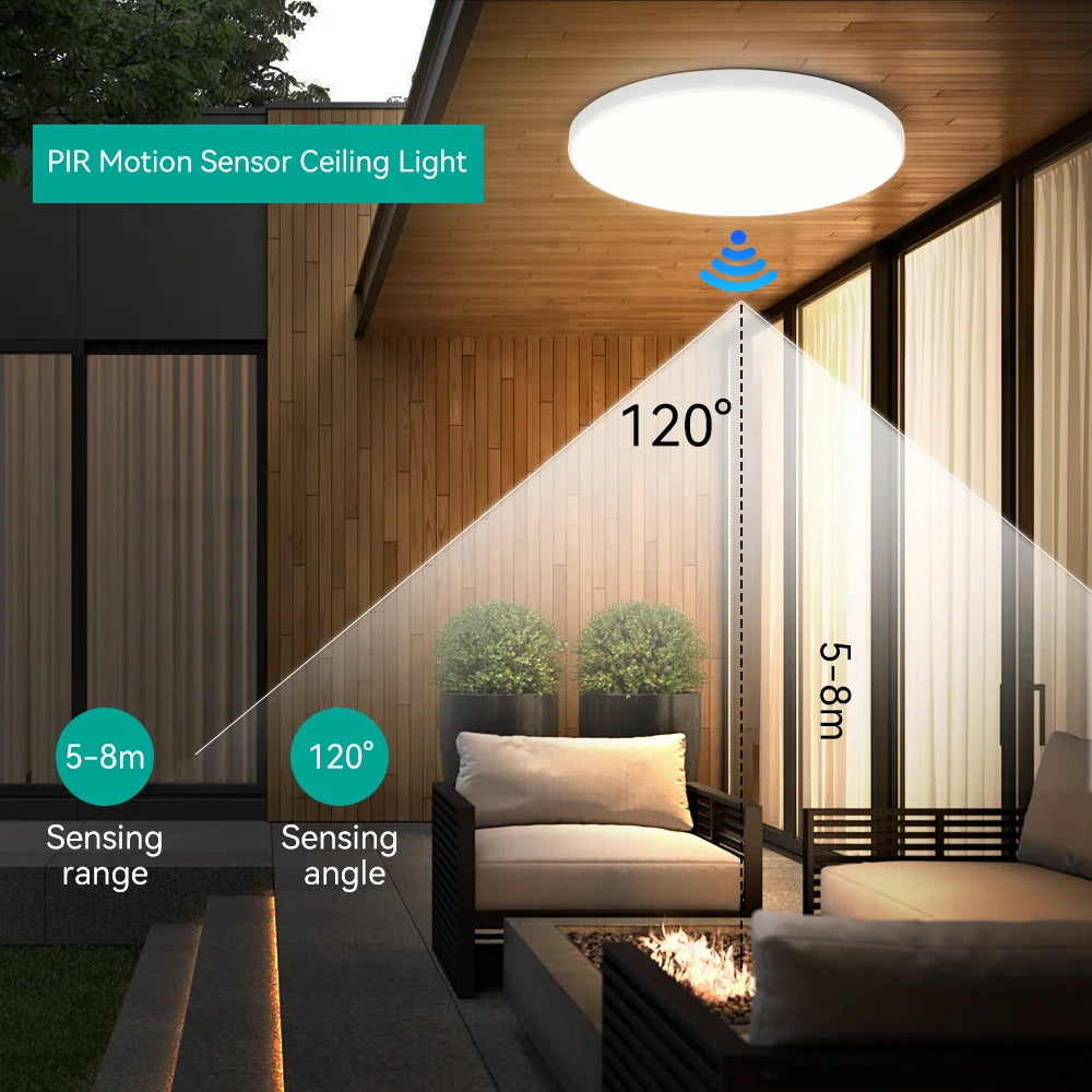 Lampe moderne LED radar détecteur mouvement 220V blanc abs murale