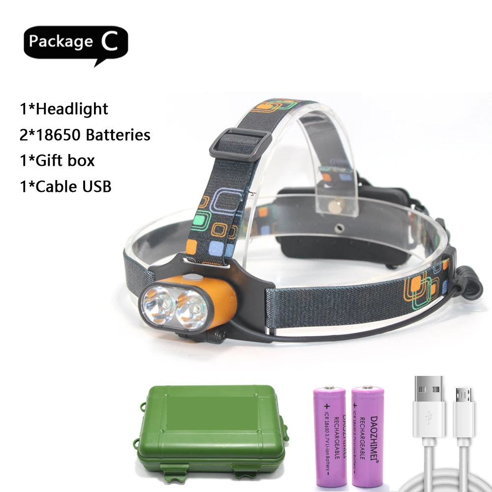 lampe frontale rechargeable led noir orange bleu vert gris moderne pratique ceinture ajustable deux