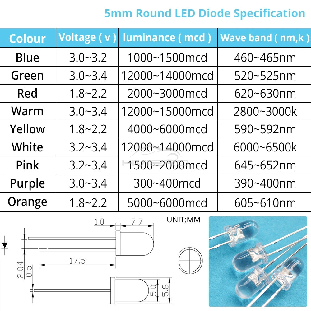 Diodes led super lumineuses 5mm rondes transparentes blanc rouge vert bleu eau claire moderne