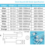Diodes led super lumineuses 5mm rondes transparentes blanc rouge vert bleu eau claire moderne