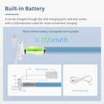 motrice store roulant blanc bleu rayures horizontales moderne affichage led module zigbee batterie intégrée