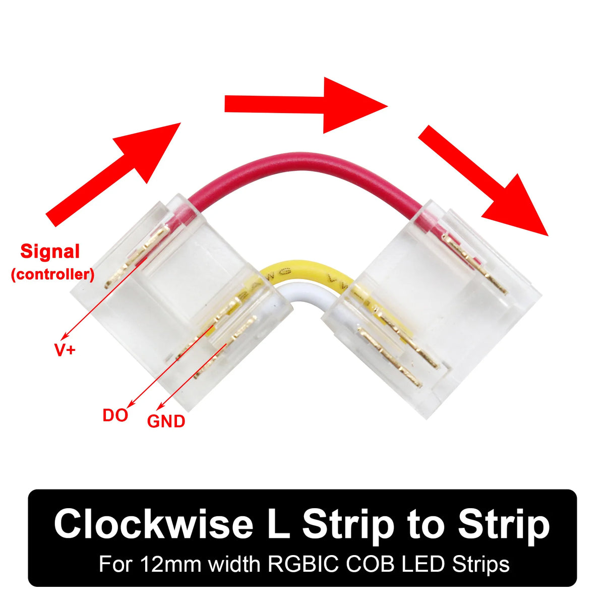 ruban led cob rgbic transparent moderne clips connecteurs 24v certifié rohs ul