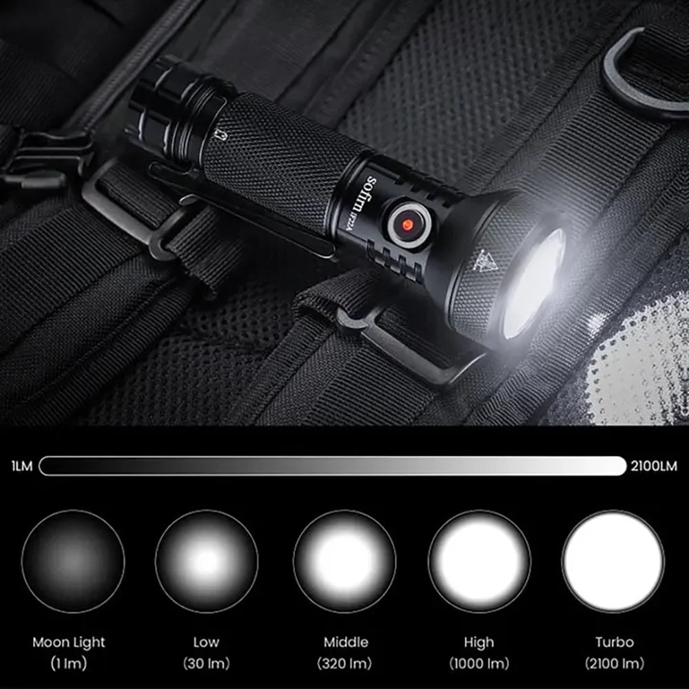 lampe torche led rechargeable 2100lm noire texturée moderne résistante autodéfense usb