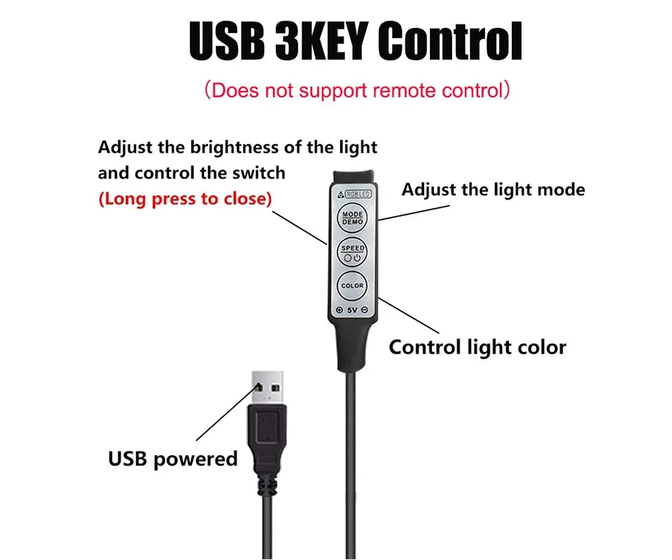 câble usb controle rgb 5v 12v 30v 5m 1m indicateur tension bouton adhésif certifié