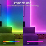 ruban led néon multicolore synchronisation bluetooth adhésif lisse moderne lumières fixations USB