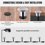 lampe led encastrable ip67 étanche blanc moderne jardin terrasse vis fixation câbles adaptateurs