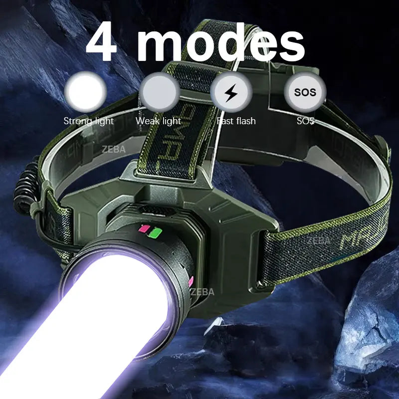 lampe frontale led vert noire tissu motifs pratique camping pêche chasse lumière réglable charge