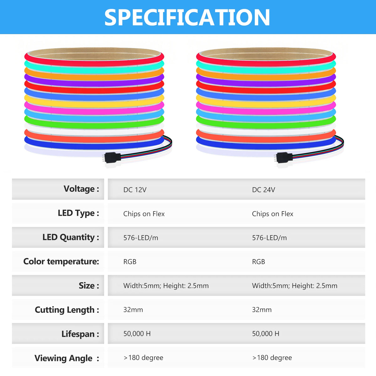 ruban led rgb cob flexible blanc adhésif éclairage linéaire décoration intérieur moderne linéaire