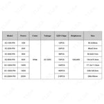 projecteur panneau led blanc 2835 smd 10w 200w intelligent ac220v 70 80 ra