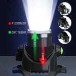 lampe frontale led rechargeable 15w modes nuit pêche course tissu bleu noir adjustable