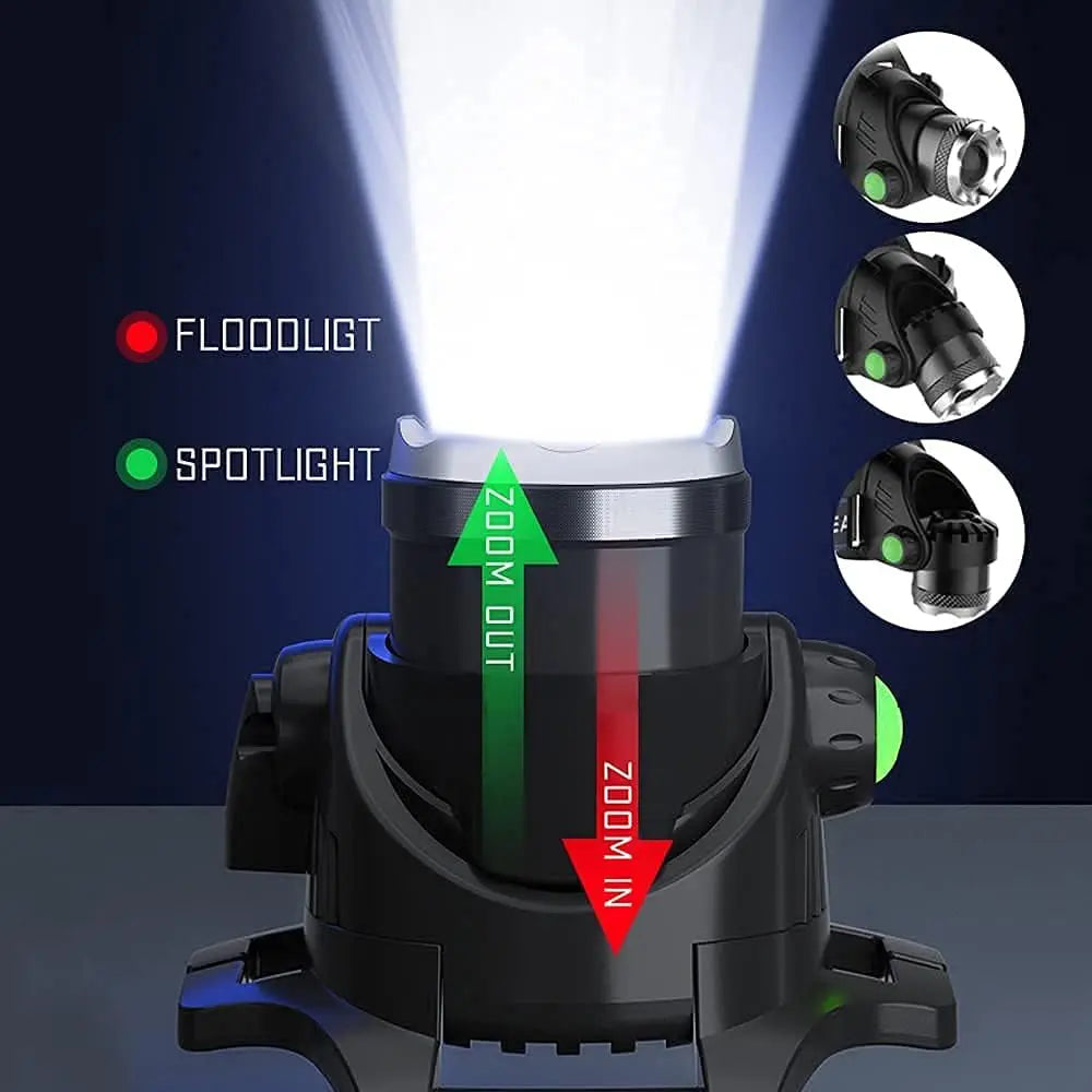 lampe frontale led rechargeable 15w modes nuit pêche course tissu bleu noir adjustable