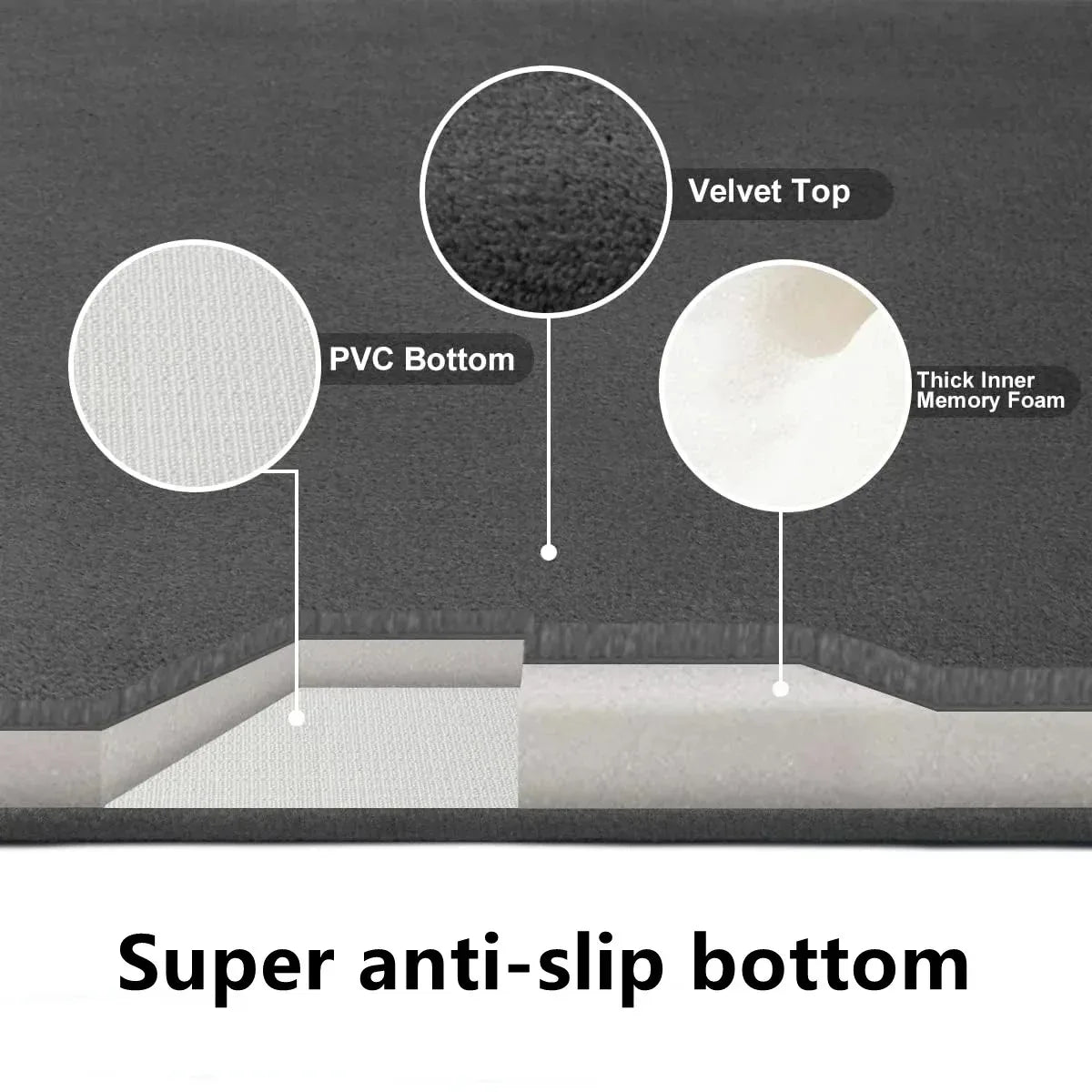 tapis bain doux absorbant antidérapant velours gris blanc moderne salon chambre