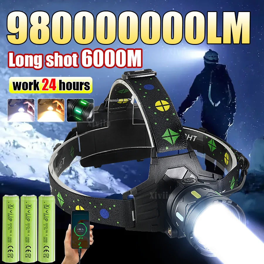 lampe frontale rechargeable led super lumineuse camping pêche chasse ceinture ajustable