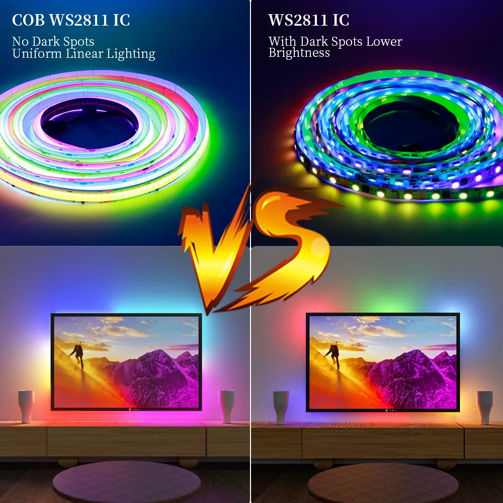 ruban led multicolore rayures horizontales adhésif moderne 720 led/m 12v 24v ws2811 ic