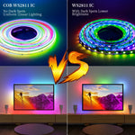 ruban led multicolore rayures horizontales adhésif moderne 720 led/m 12v 24v ws2811 ic