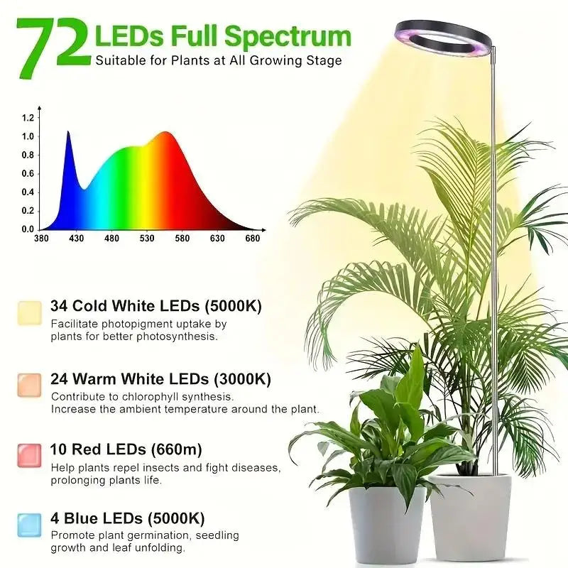 lampe croissance plante led réglable 160cm usb alimentation 7w 35lumière blanc 23jaune 8rouge 4bleu