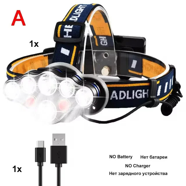 lampe frontale led noire gris bleu orange moderne fonctionnelle clips sécurité interrupteur charge pivotant