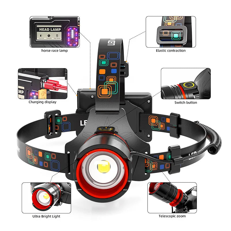 lampe frontale led rechargeable zoom réglable détecteur mouvement étanche noir rouge gris
