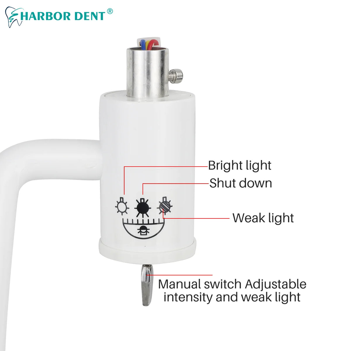 lampe dentaire blanc moderne interrupteur manuel adaptable grille ajustable transparente symboles soleil lune étoile