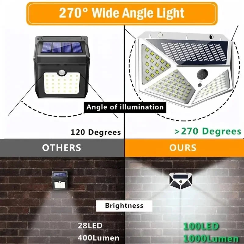 lampe solaire blanc grille led moderne ip44 protection autoinstallationurgence vis controle