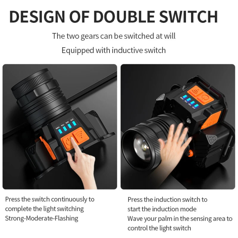 lampe frontale led noire moderne zoom clip rechargeable usb