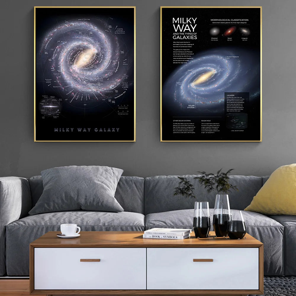 affiche moderne galaxie univers décoration murale toile étoiles paysage informatif textes fleurs