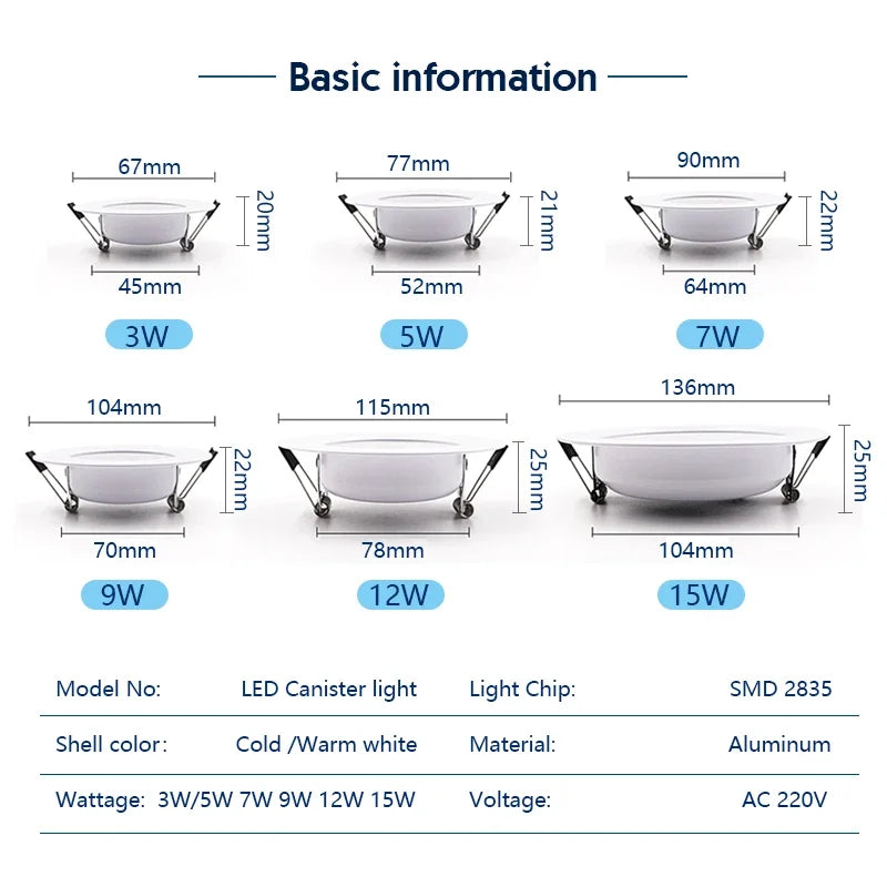 spots led blancs 3w 5w 7w 9w 12w 15w cold warm white modernes clips