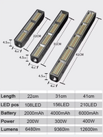 lampe travail led rechargeable aimant noir moderne multifonctionnelle 400w ip66 étanche usb