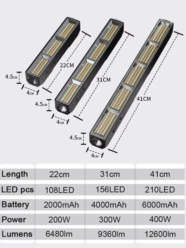 lampe travail led rechargeable aimant noir moderne multifonctionnelle 400w ip66 étanche usb