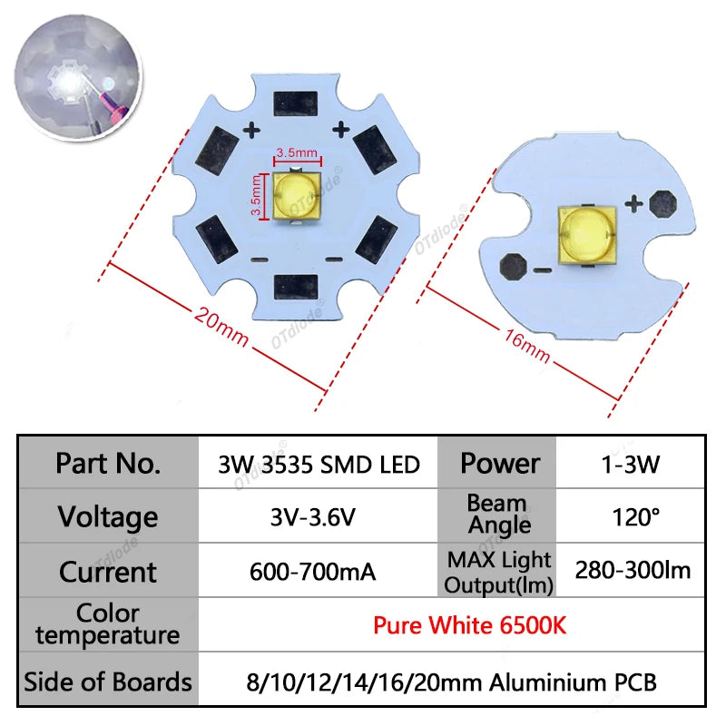 LED 3W 8mm 10mm 12mm 14mm 16mm 20mm Blanc Froid Neutre Chaud Moderne