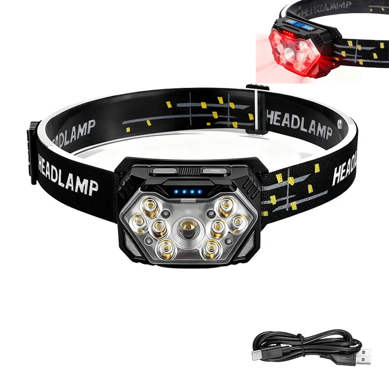 lampe frontale led noire bandan ajustable capteur mouvement recharge usb led moderne camping travail