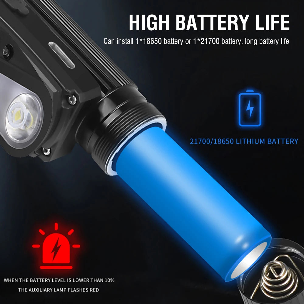 lampe frontale led rechargeable usb mode phare camping extérieur noire orangée
