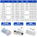 pilote led 600ma 3w 20w blanc moderne adhésif câbles certification rohs symboles sécurité