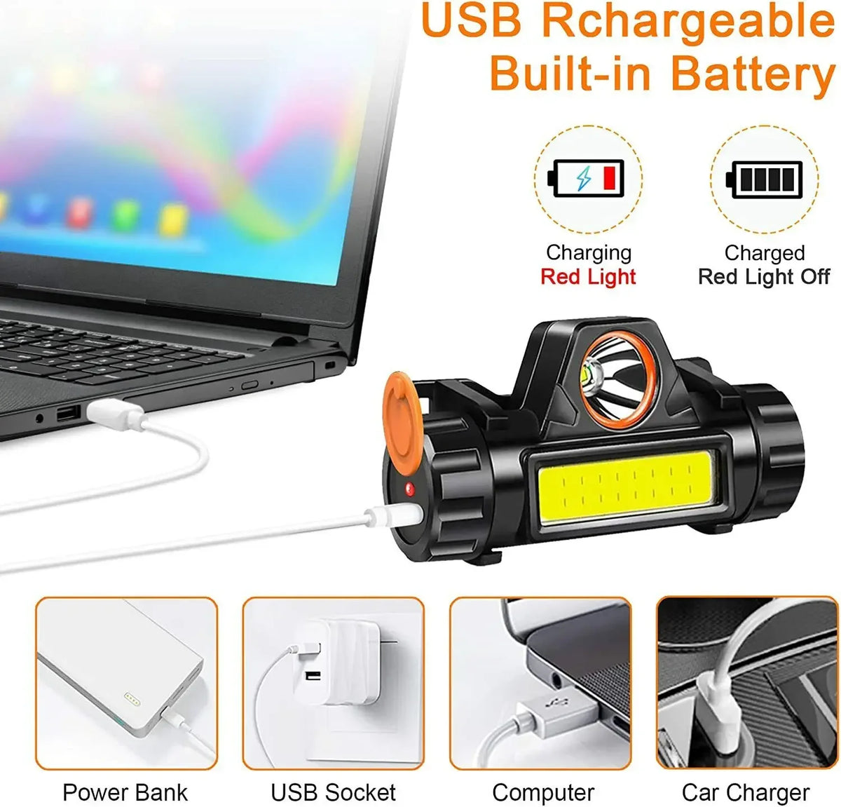 lampe frontale led noir clip camping pêche nuit haute luminosité étanche rechargeable usb