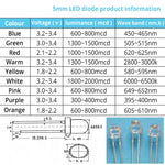 Diodes led 5mm bleu vert rouge blanc chaud jaune violet rose orange transparentes 20000h