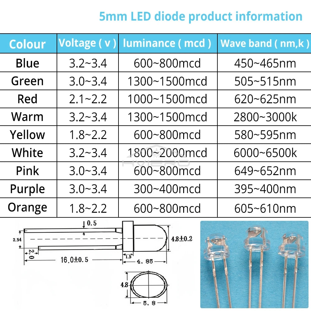 Diodes led 5mm bleu vert rouge blanc chaud jaune violet rose orange transparentes 20000h