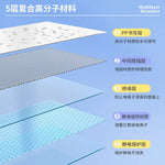 tableau blanc électrostatique adhésif mural blanc surface lisse moderne