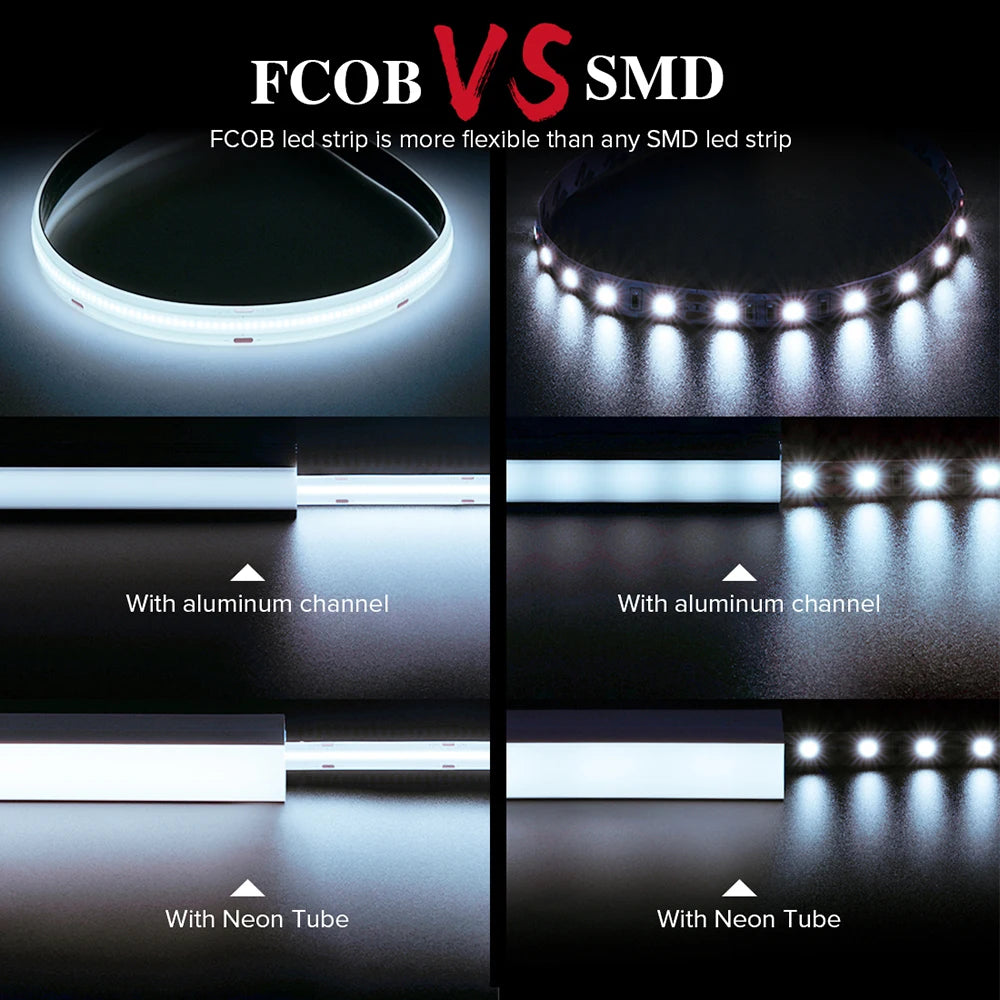 ruban led blanc ip65 adhésif flexible 12v 24v 480led 640led 50000heures moderne