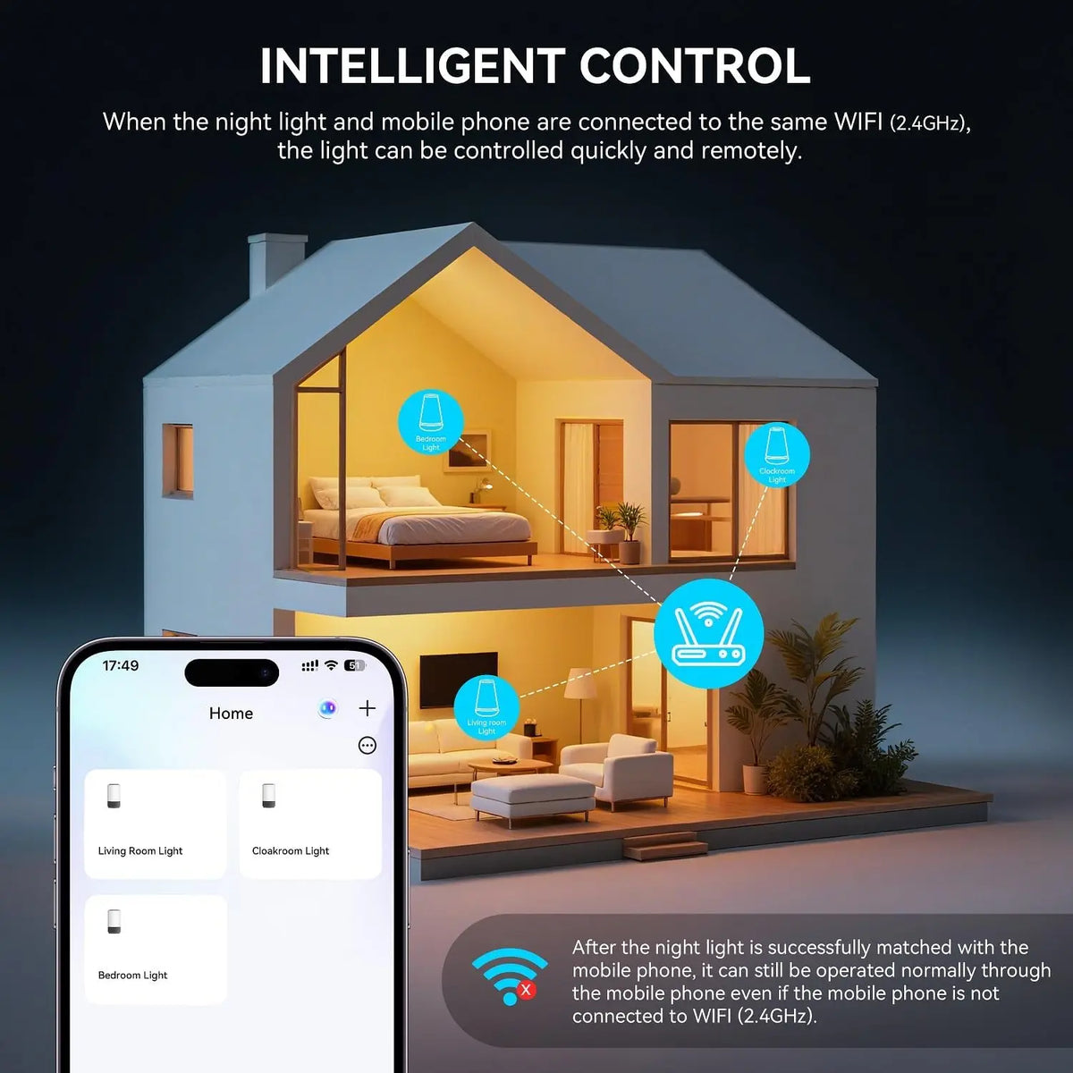 lampe chevet intelligente gradient coloré blanc rose jaune bleu moderne app contrôle
