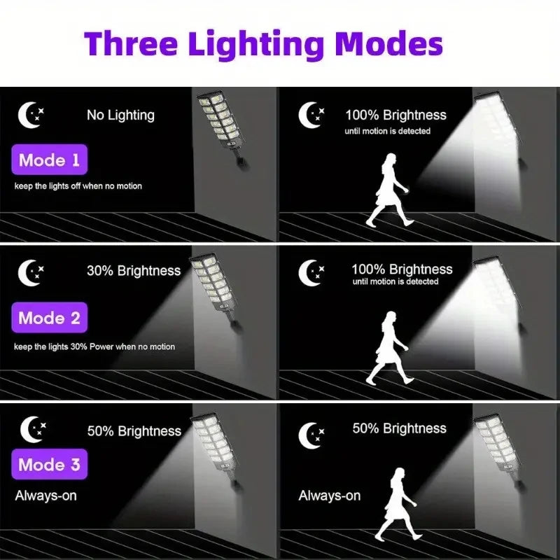 lampe solaire led noir moderne ip65 radar 10m rotatable stand