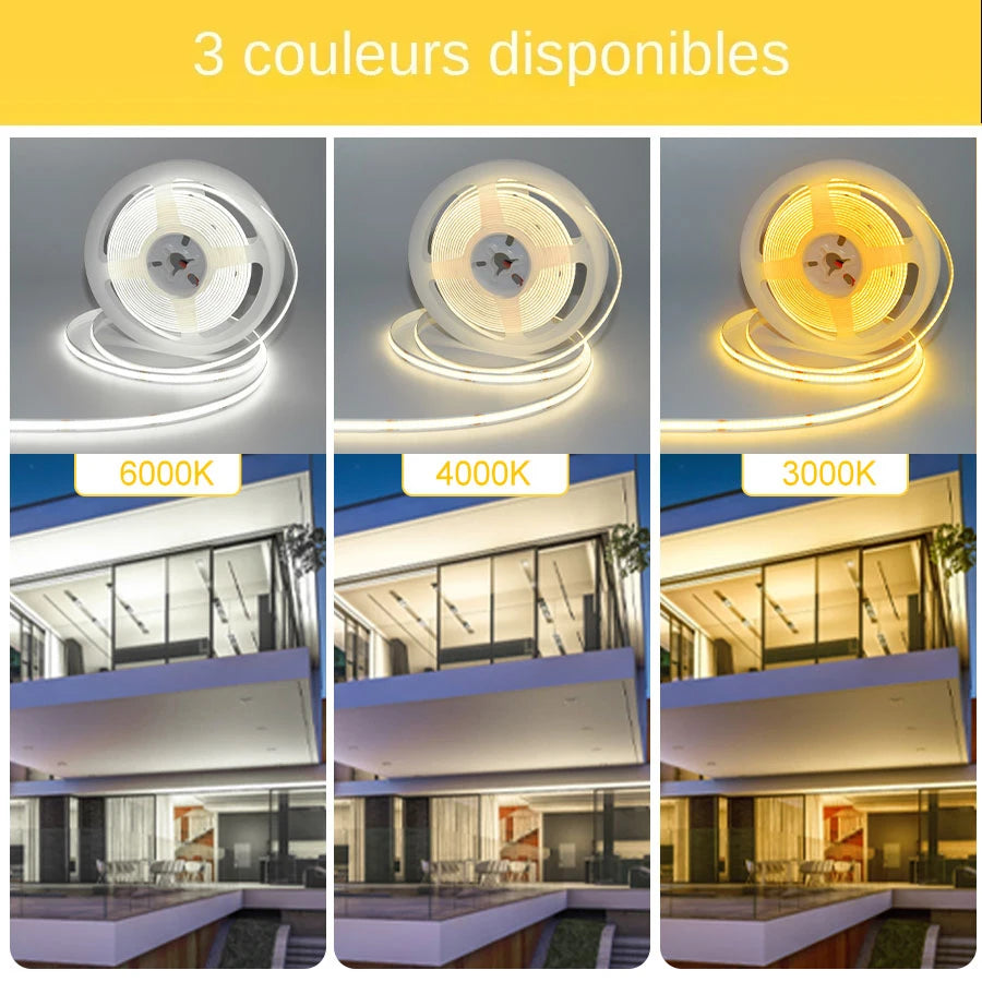 bande led cob 12v 24v blanc 4500k moderne adhésif haute luminosité 320led/m 50000heures
