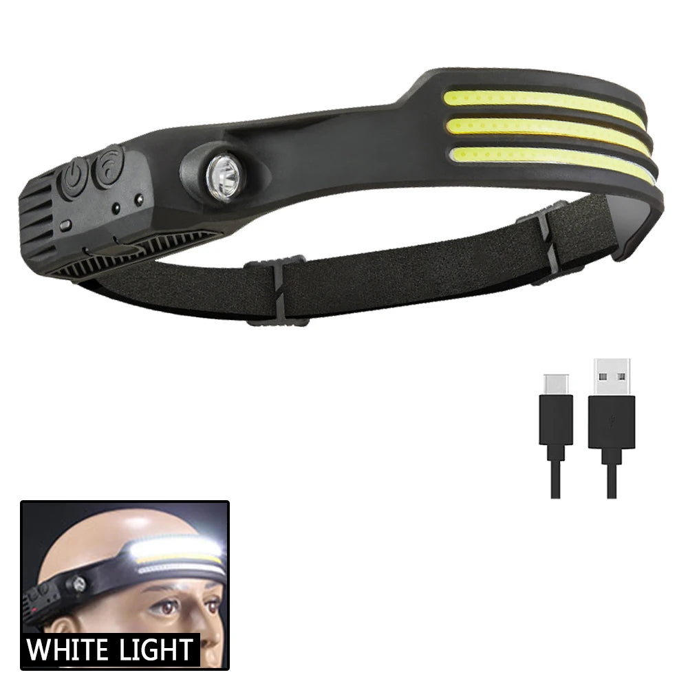 lampe frontale led rechargeable noir jaune fluo modes étanche détecteur mouvement camping pêche randonnée