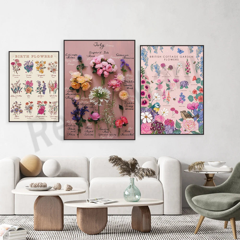 Cette image présente une sélection de fleurs d'été, de leur nom commun et de leurs caractéristiques, ainsi qu'un motif floral décoratif, tous dans un environnement d'intérieur cosy et confortable.