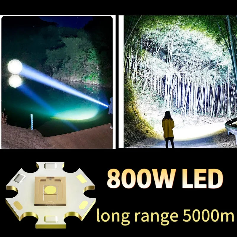 lampe frontale led rechargeable type 18650 batteries noir rouge gris vert texturé mat moderne