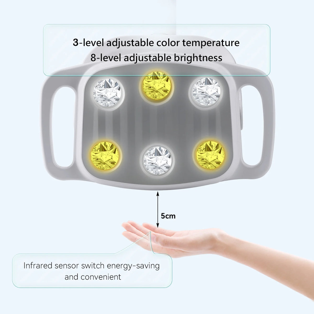 lampe led dentaire blanche moderne tringle anneau decoratif manuel utilisation six sources lumineuses led
